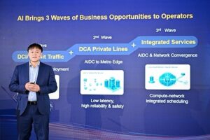 Huawei Proposes Next Generation OTN for AIDC-Centric All-Optical Network