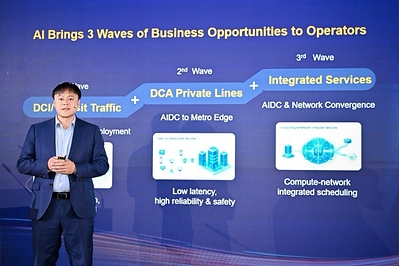 Huawei Proposes Next Generation OTN for AIDC-Centric All-Optical Network